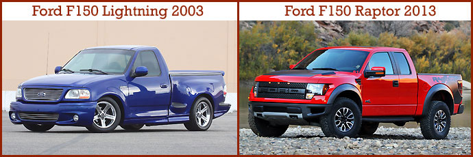 Histoire du Ford F-150